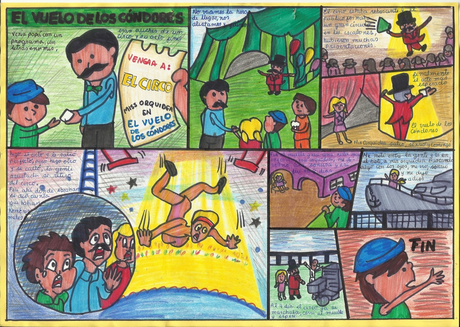 EL VUELO DE LOS CONDORES PDF